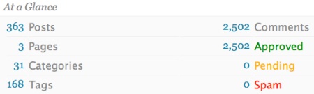 penciltalk.org 2500th comment