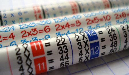 Multiplication table pencils