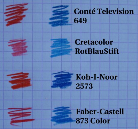 The Conté Television 649 red and blue pencil